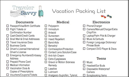 Essential Packing Guide for Your Trip to Indianapolis